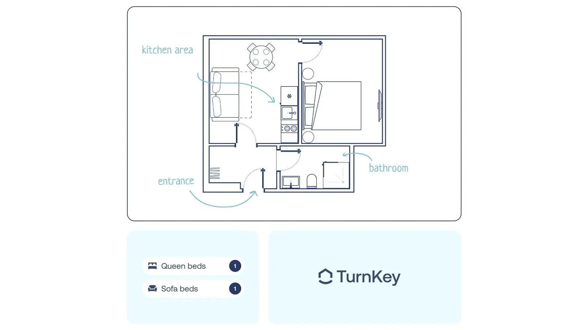Turnkey I Letna Park Apartments Praga