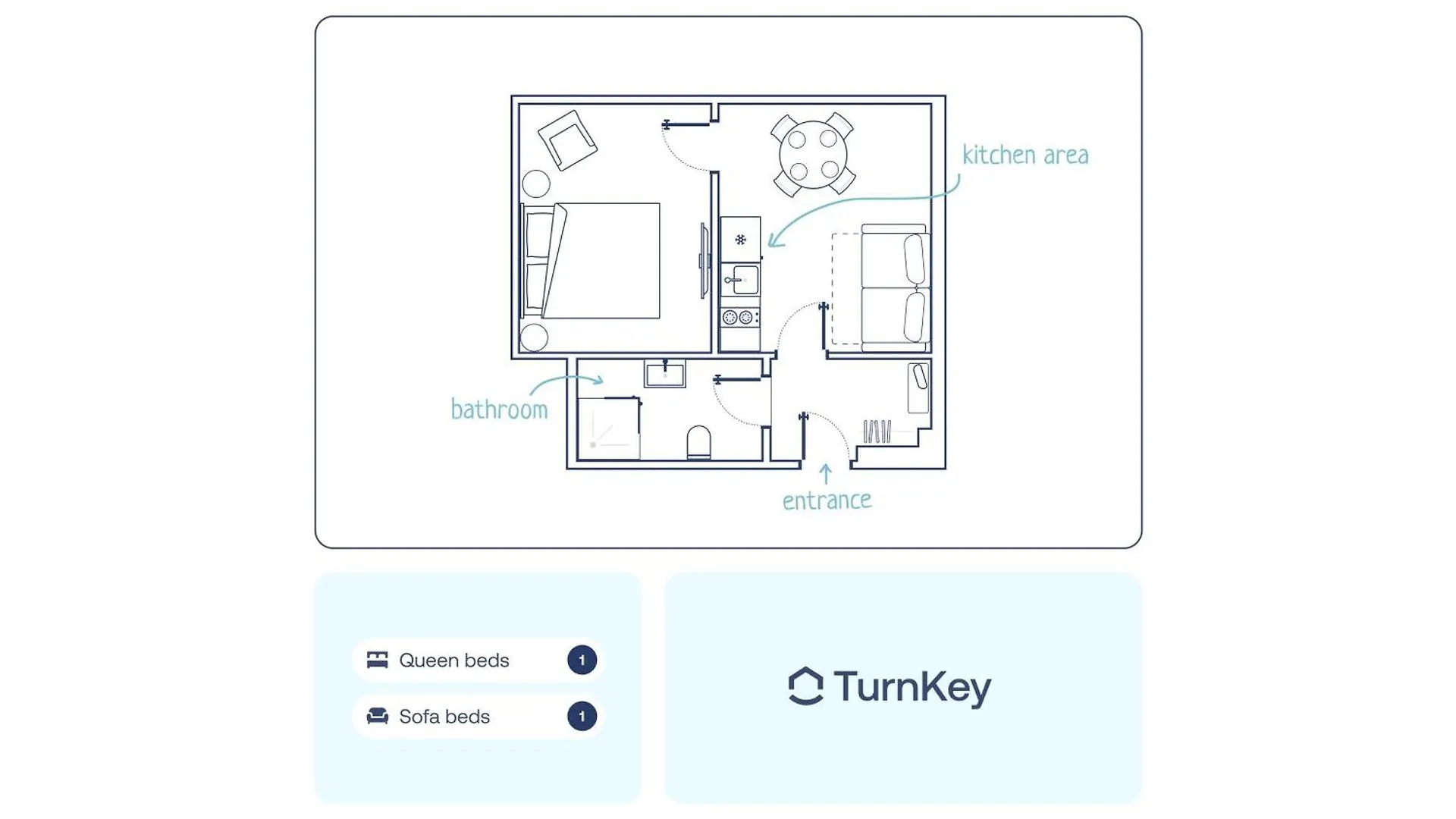 Turnkey I Letna Park Apartments Prag
